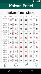 Kalyan Night Chart 2018