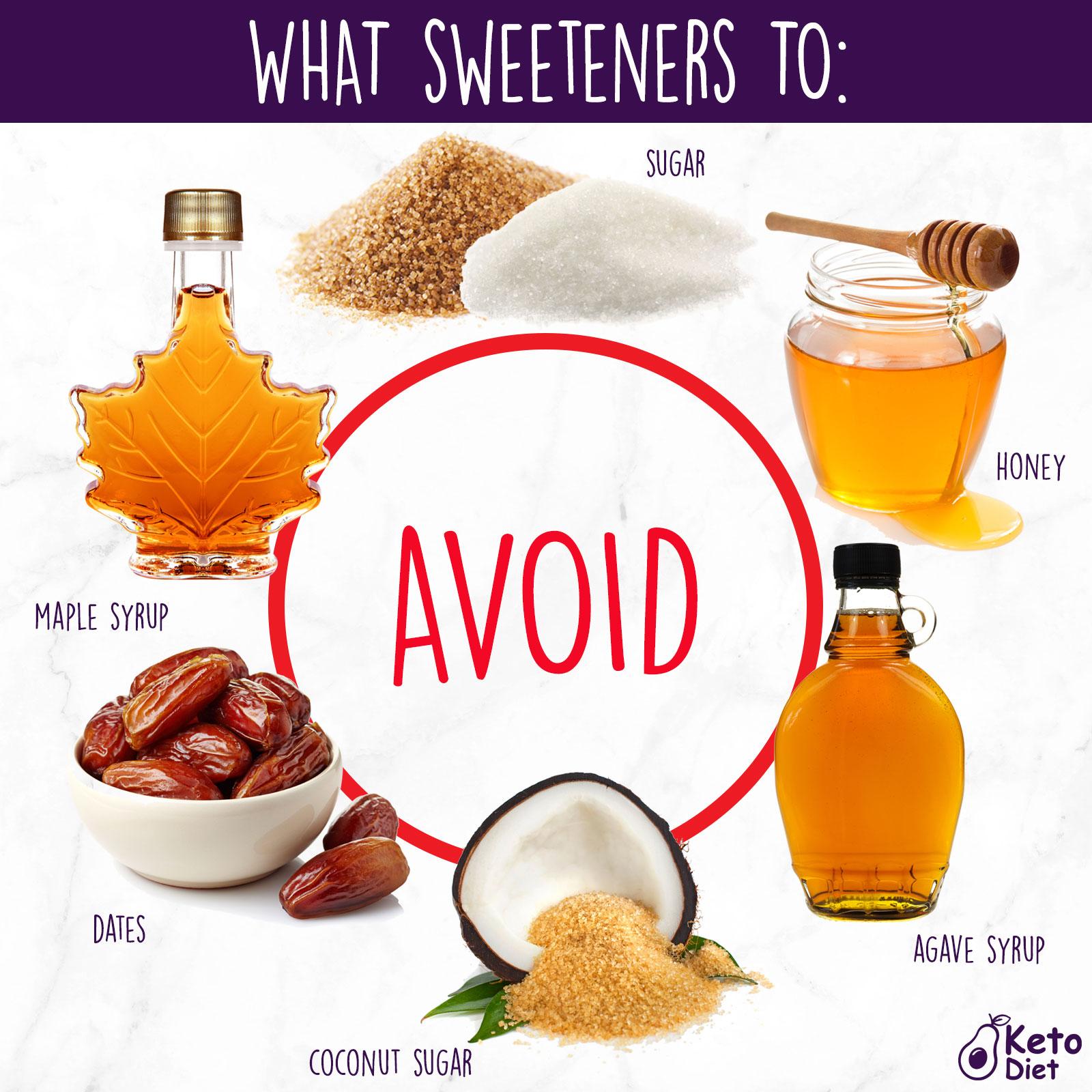 Sweeteners to avoid on keto