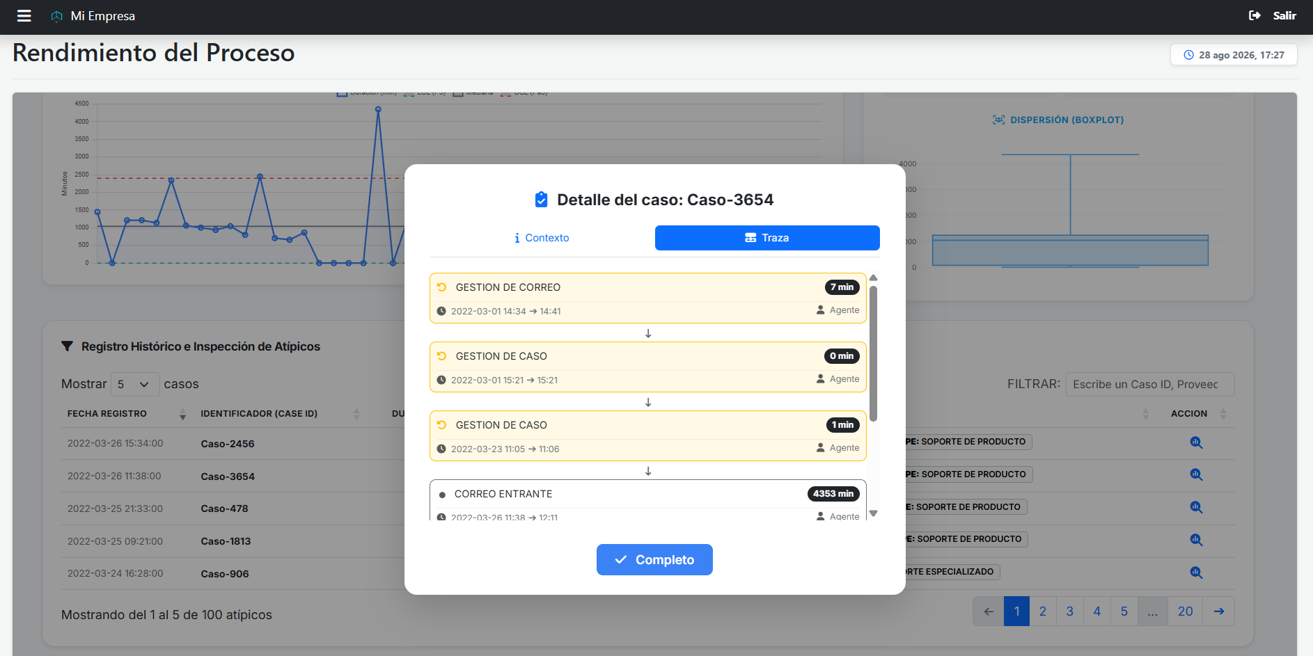 tum.miner Genoma de Caso y Timeline Forense