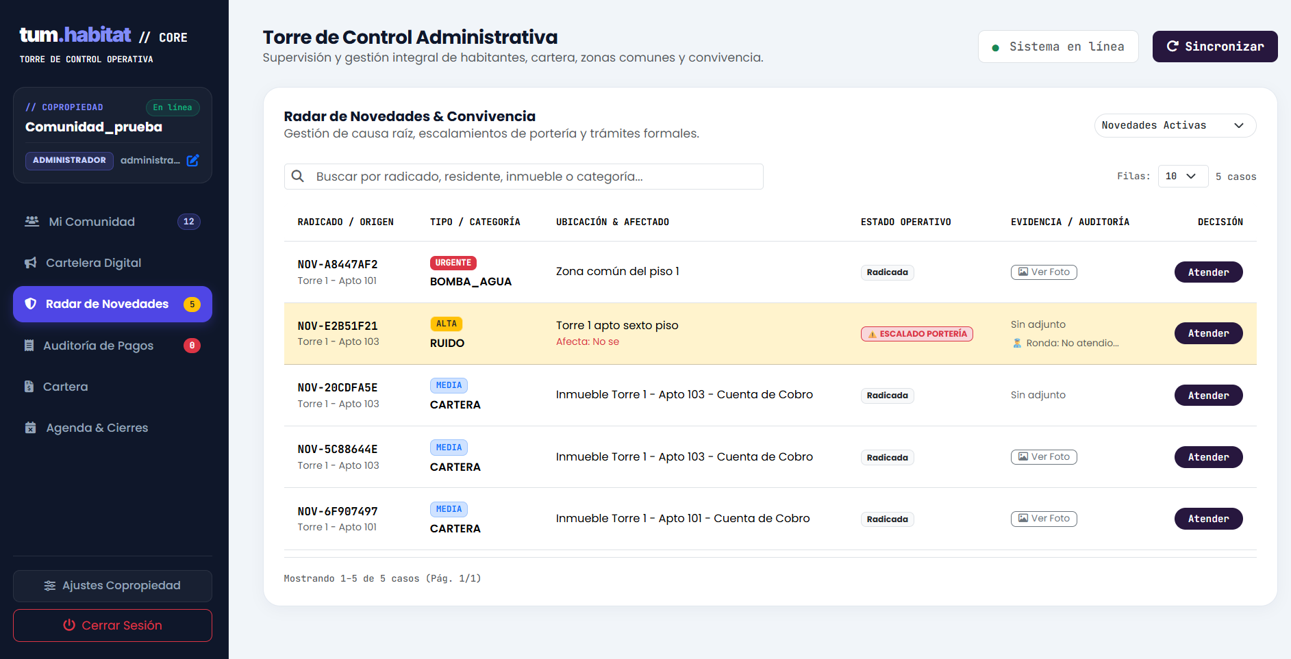 tum.habitat Core Dashboard