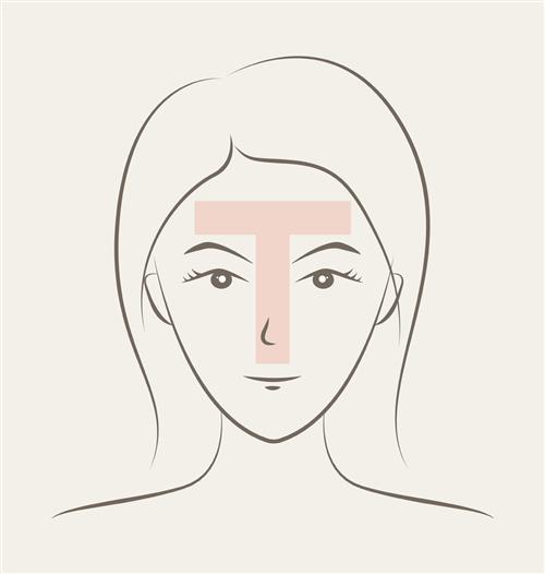 skin type image