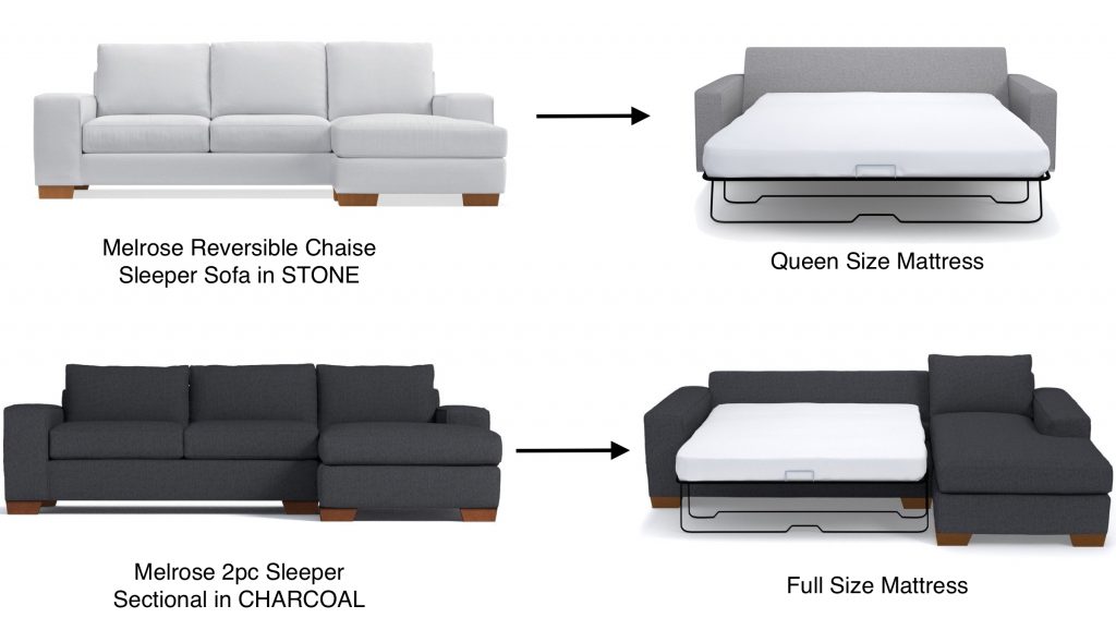 Reversible Chaise Sofas The