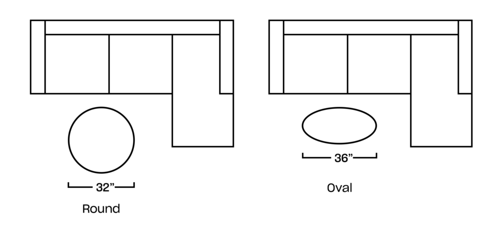 image of sofa layouts