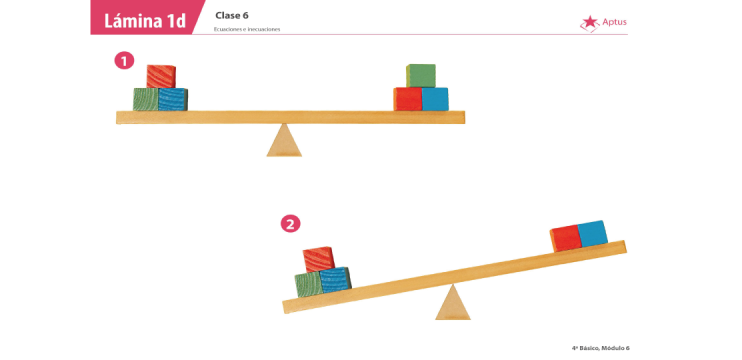 Lámina de planificación de clase matemáticas, cuarto básica, uno