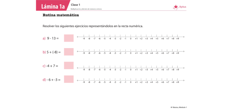 Lámina de planificación de clase matemáticas, octavo básico, uno