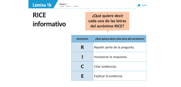 Lámina de planificación de clase historia, quinto básico, dos