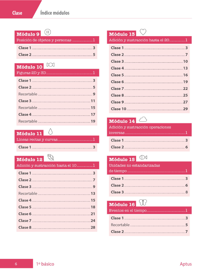 Índice planificación de clase Matemáticas, primero básico, página quinta