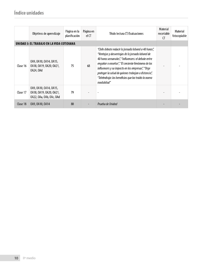 Índice planificación de clase Lenguaje, segundo medio, página cuarta