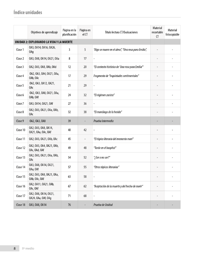 Índice planificación de clase Lenguaje, segundo medio, página dos