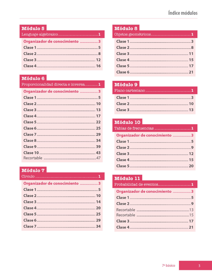 Índice planificación de clase Matemáticas, séptimo básico, página séptima