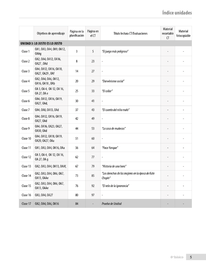 Índice planificación de clase Lenguaje, sexto básico, página quinta