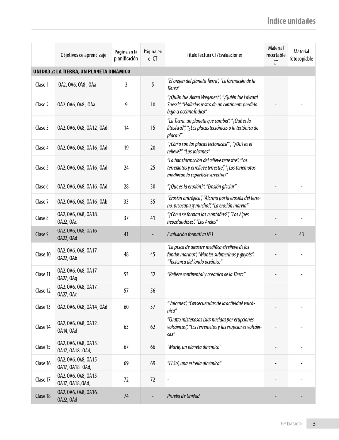 Índice planificación de clase Lenguaje, sexto básico, página tres