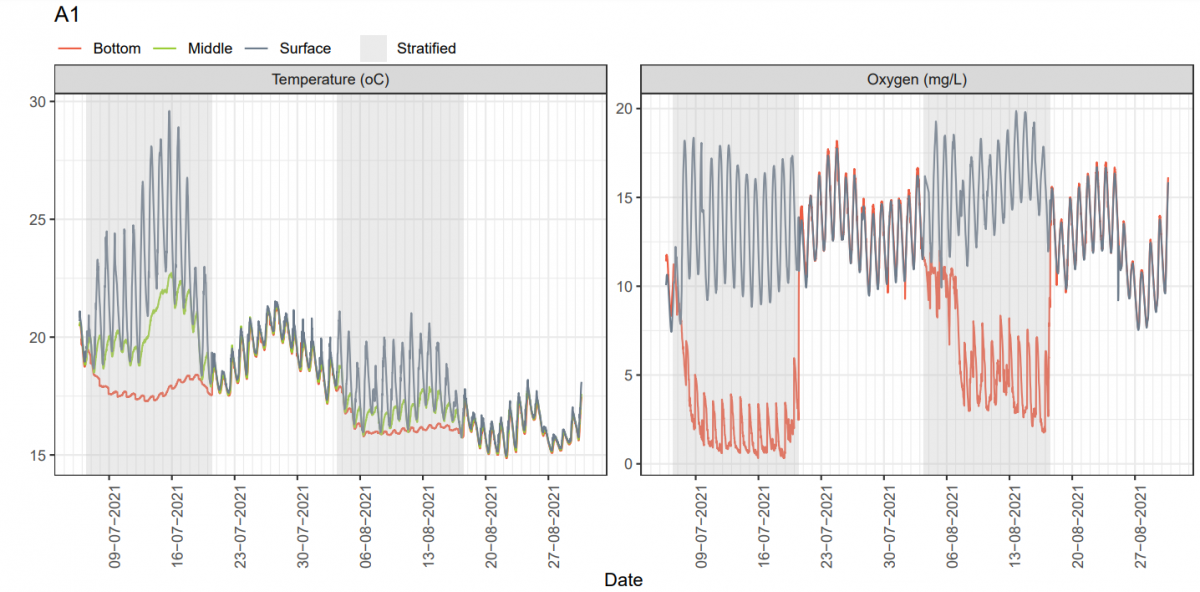 AQUACOSM-lakewarming-image-5-e1647956854781.png