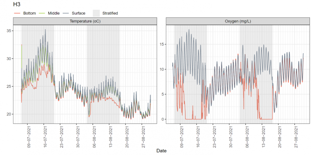 AQUACOSM-lakewarming-post-image-3-e1647956028850.png