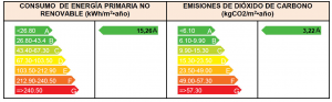 energycertificate