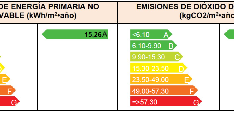 energycertificate