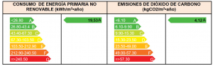 energycertificate