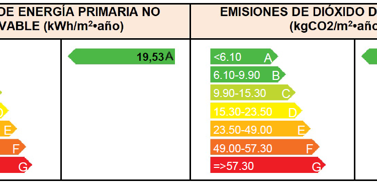 energycertificate