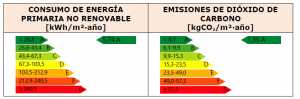 energycertificate