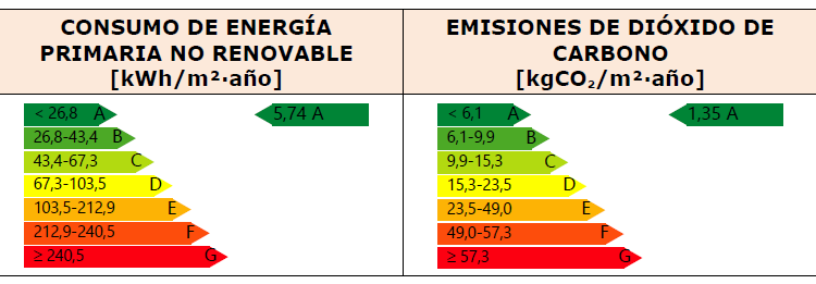 energycertificate