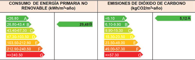 energycertificate