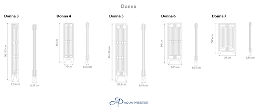Overzicht Donna radiatoren