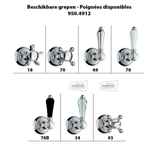 Poignées disponibles robinet d'arret 950.4912