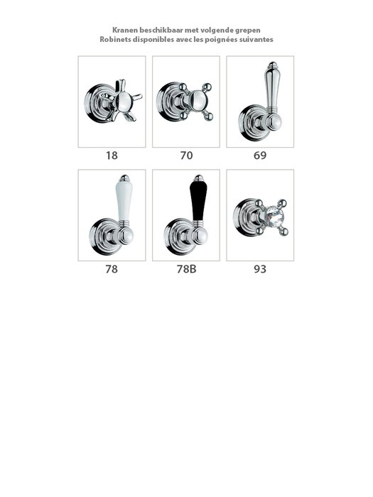 Poignées disponibles robinet d'arret 950.1412