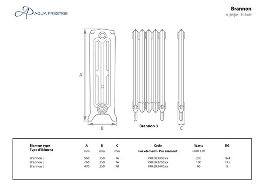 Brannon 3 overview dimensions and Watts