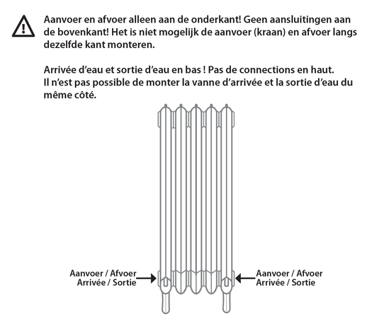 Kelly gietijzeren radiator Bijkomende informatie