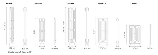 Overzicht Donna radiatoren