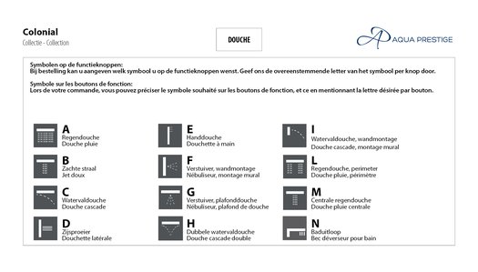 Symboles disponibles sur les poignées des robinets de douche Colonial