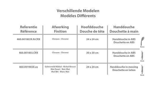 Différents modèles et références 460.001803X.N.CRX