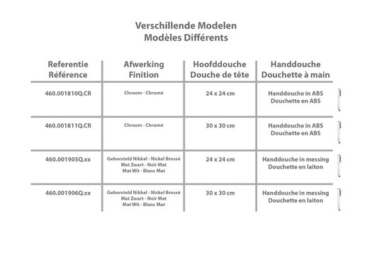 Différents modèles - références 460.001810Q.CR