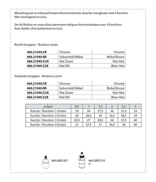 Références 460.21049 - 460.21040