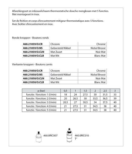 Références 460.21059_O - 460.21050_O