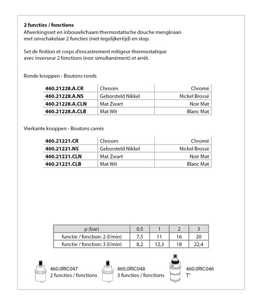 Références 460.21228.A - 460.21221