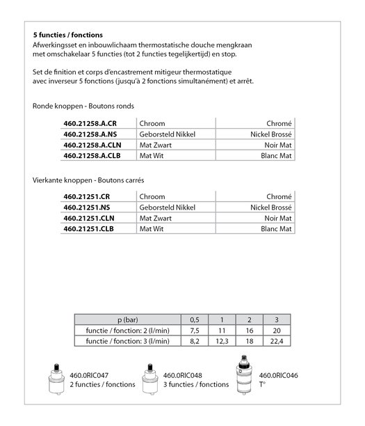 Références 460.21258.A - 460.21251