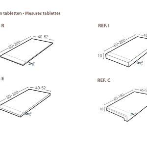 Afmetingen Tabletten PUZZLE