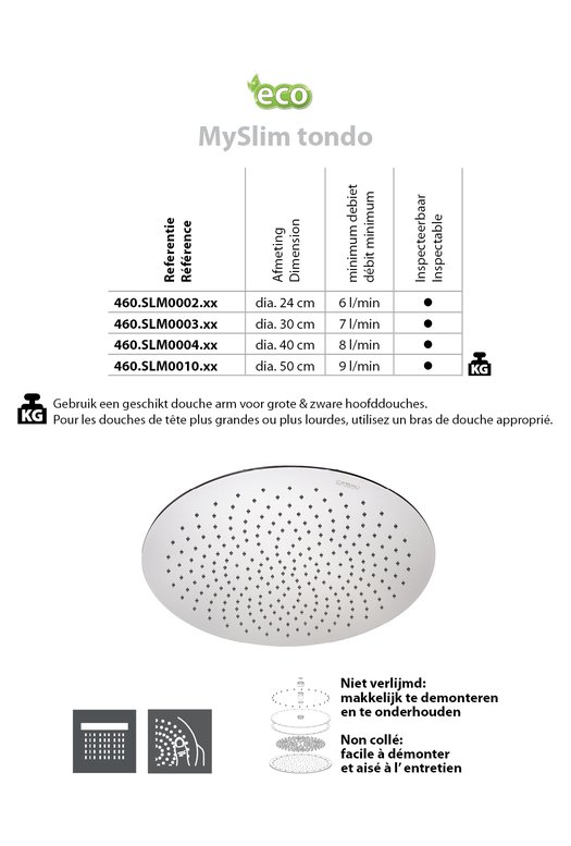 MySlim Tondo - références