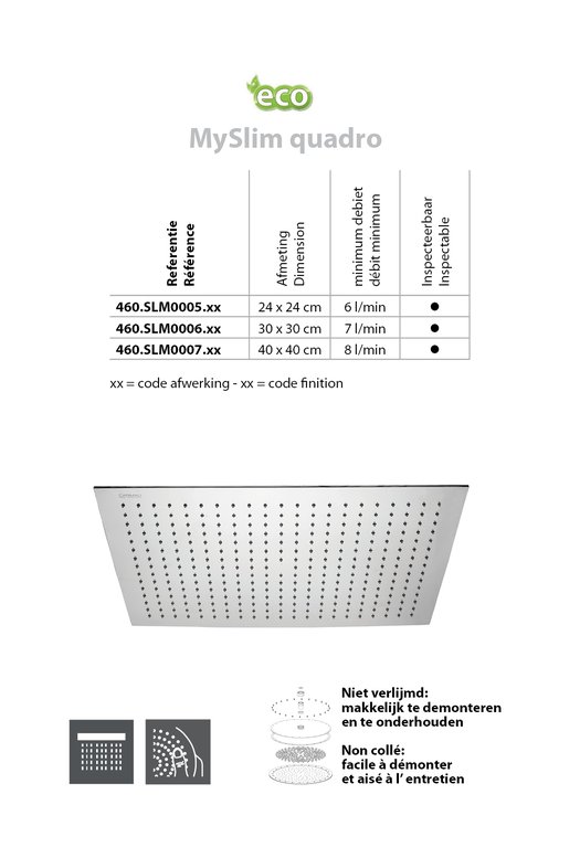 MySlim quadro referenties