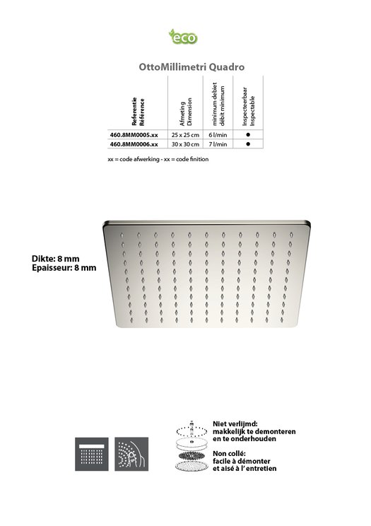 OttoMillimetri Quadro_références