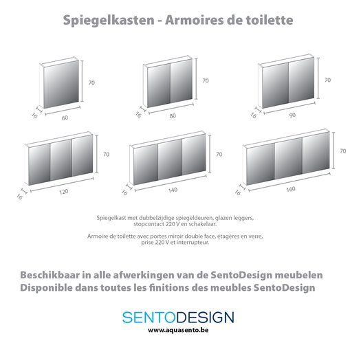 Spiegelkasten overzicht