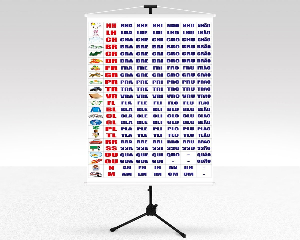 BANNER SÍLABAS COMPLEXAS