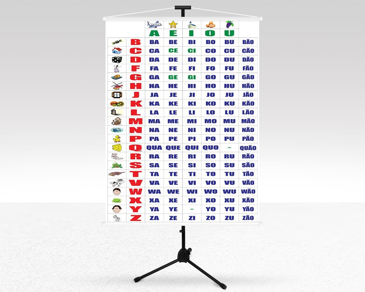 BANNER SÍLABAS SIMPLES