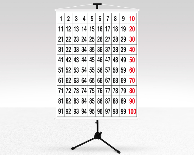 BANNER NÚMEROS 1 A 100 COM DEZENAS EM DESTAQUE