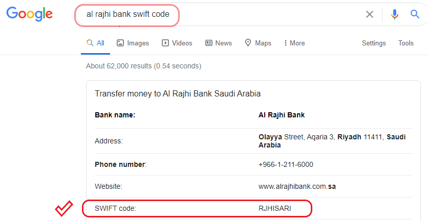 Al Rajhi Bank SWIFT Code