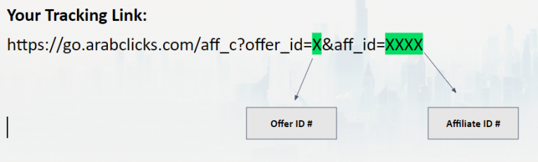 ما هي روابط الافلييت أو روابط التتبع Affiliate Tracking Links