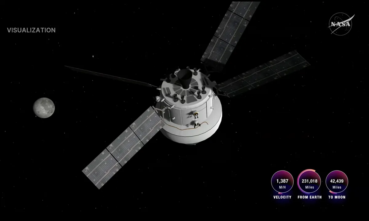 달로 간 카메라들: 아르테미스 2 탑재 촬영 장비 전격 공개