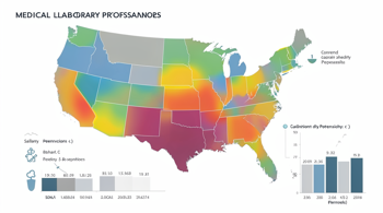 What medical laboratory technologists make in each state: a U.S. salary comparison and industry analysis